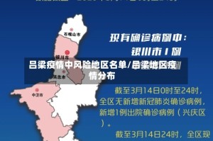 吕梁疫情中风险地区名单/吕梁地区疫情分布