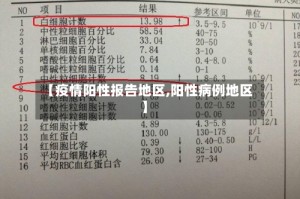 【疫情阳性报告地区,阳性病例地区】