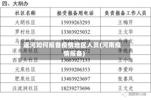 返河如何报备疫情地区人员(河南疫情报备)