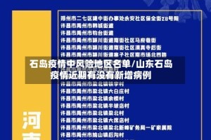 石岛疫情中风险地区名单/山东石岛疫情近期有没有新增病例
