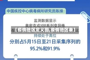 【疫情地区定义图,疫情地区表】