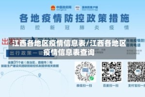 江西各地区疫情信息表/江西各地区疫情信息表查询