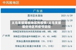 义乌支援哪些地区有疫情/义乌支援哪些地区有疫情防控