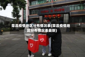 荣昌疫情地区分布情况表(荣昌疫情地区分布情况表最新)