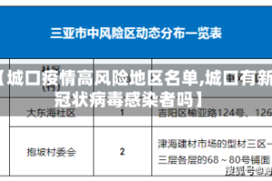 【城口疫情高风险地区名单,城口有新冠状病毒感染者吗】