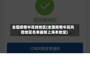 全国疫情中高线地区(全国疫情中高风险地区名单最新上海本地宝)