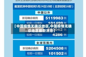 【中国疫情无确诊地区,中国疫情无确诊地区最新消息】