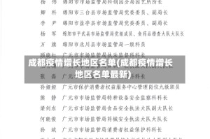 成都疫情增长地区名单(成都疫情增长地区名单最新)