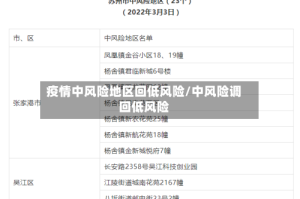 疫情中风险地区回低风险/中风险调回低风险