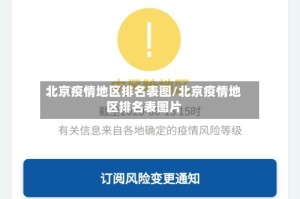 北京疫情地区排名表图/北京疫情地区排名表图片