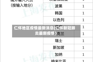 仁怀地区疫情最新消息(仁怀新冠肺炎最新疫情)
