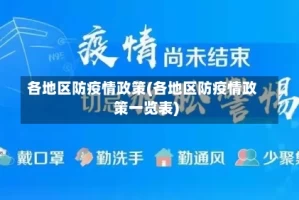 各地区防疫情政策(各地区防疫情政策一览表)
