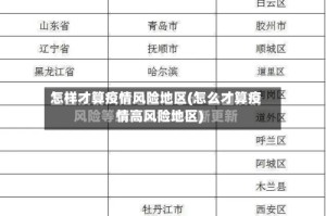 怎样才算疫情风险地区(怎么才算疫情高风险地区)