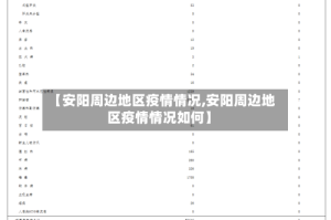 【安阳周边地区疫情情况,安阳周边地区疫情情况如何】