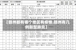 【赣州都有哪个地区有疫情,赣州有几例新型肺炎】