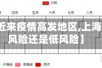 【上海近来疫情高发地区,上海疫情高风险还是低风险】