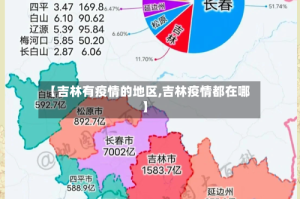 【吉林有疫情的地区,吉林疫情都在哪】