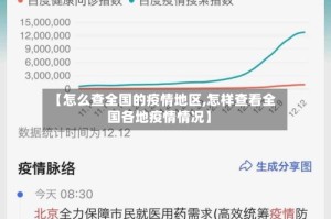 【怎么查全国的疫情地区,怎样查看全国各地疫情情况】