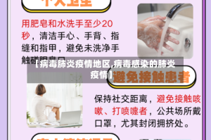 【病毒肺炎疫情地区,病毒感染的肺炎疫情】