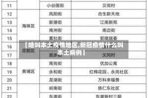 【啥叫本土疫情地区,新冠疫情什么叫本土病例】