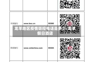 龙羊地区疫情防控电话是多少/龙羊假日酒店