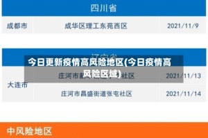 今日更新疫情高风险地区(今日疫情高风险区域)