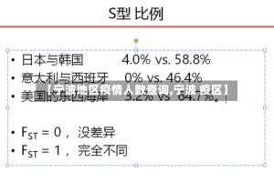 【宁波地区疫情人数查询,宁波 疫区】
