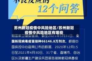 苏州新冠疫情中风险地区/苏州新冠疫情中风险地区有哪些