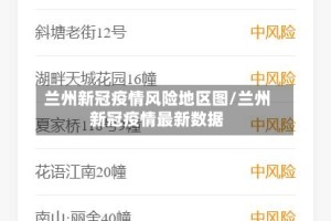 兰州新冠疫情风险地区图/兰州新冠疫情最新数据