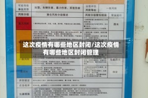 这次疫情有哪些地区封闭/这次疫情有哪些地区封闭管理