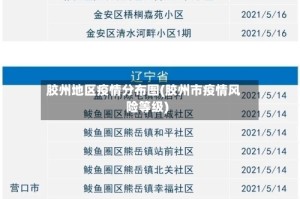 胶州地区疫情分布图(胶州市疫情风险等级)