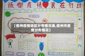 【儋州疫情地区分布情况表,儋州市疫情分布情况】