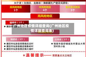 广州地区疫情详细查询(广州地区疫情详细查询表)