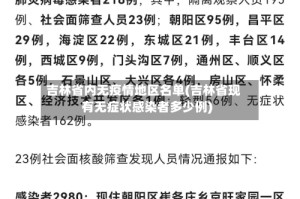 吉林省内无疫情地区名单(吉林省现有无症状感染者多少例)