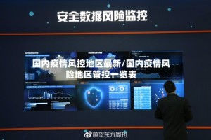 国内疫情风控地区最新/国内疫情风险地区管控一览表