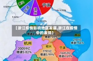 【浙江疫情影响地区发展,浙江在疫情中的表现】