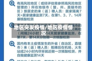 地区突发疫情/地区疫情情况