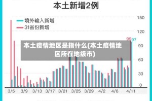 本土疫情地区是指什么(本土疫情地区所在地级市)