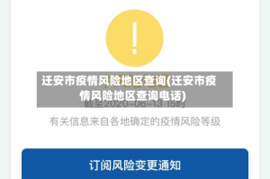 迁安市疫情风险地区查询(迁安市疫情风险地区查询电话)