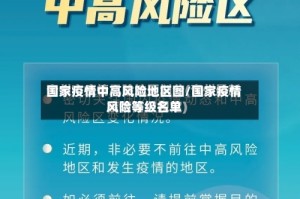 国家疫情中高风险地区图/国家疫情风险等级名单