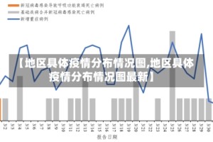 【地区具体疫情分布情况图,地区具体疫情分布情况图最新】