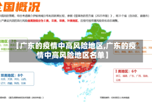 【广东的疫情中高风险地区,广东的疫情中高风险地区名单】