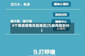 9个等级疫情风险地区(九级风险划分)