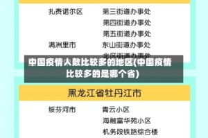 中国疫情人数比较多的地区(中国疫情比较多的是哪个省)
