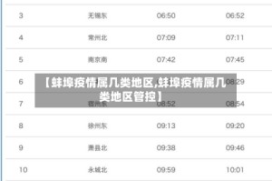 【蚌埠疫情属几类地区,蚌埠疫情属几类地区管控】