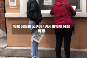 疫情风险地区讷河/讷河市疫情风险等级