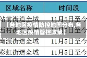 【各地区疫情防控地图分布,各地区疫情管控政策】