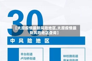 【太原疫情最新风险地区,太原疫情最新风险地区查询】