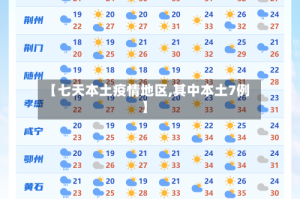 【七天本土疫情地区,其中本土7例】
