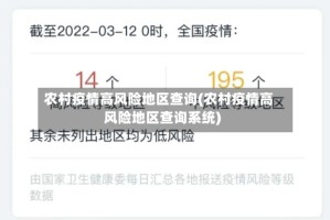 农村疫情高风险地区查询(农村疫情高风险地区查询系统)